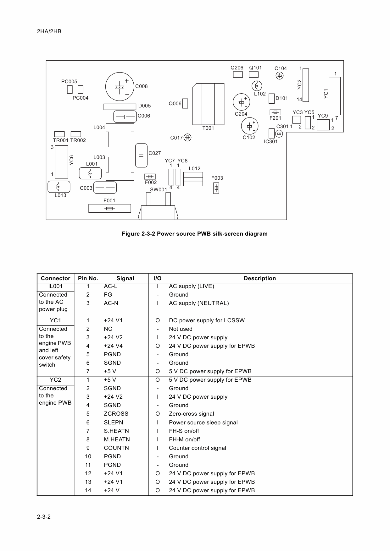 KYOCERA Copier KM-2035 1635 Service Manual-5